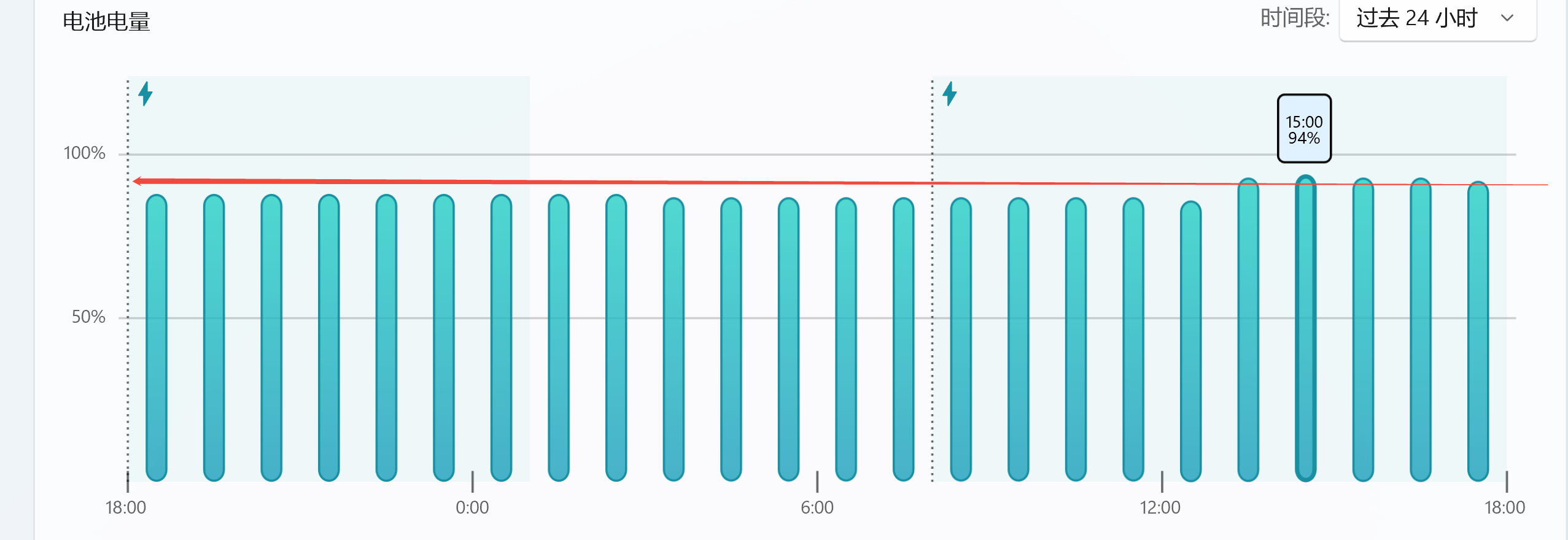 电池保护状态示例